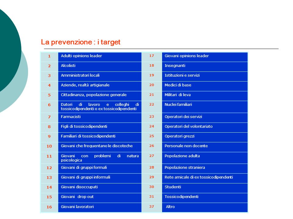 IL NUOVO SISTEMA DI REMUNERAZIONE DELLE ATTIVITA NEL SETTORE DELLE